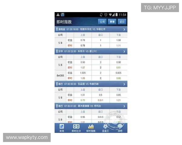 乐鱼体育平台提供丰富多样的体育竞猜和实时比分服务