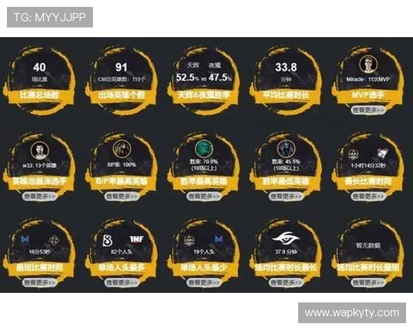 开云网址娱乐平台提供专业的游戏攻略与技巧提升玩家的胜率与娱乐体验